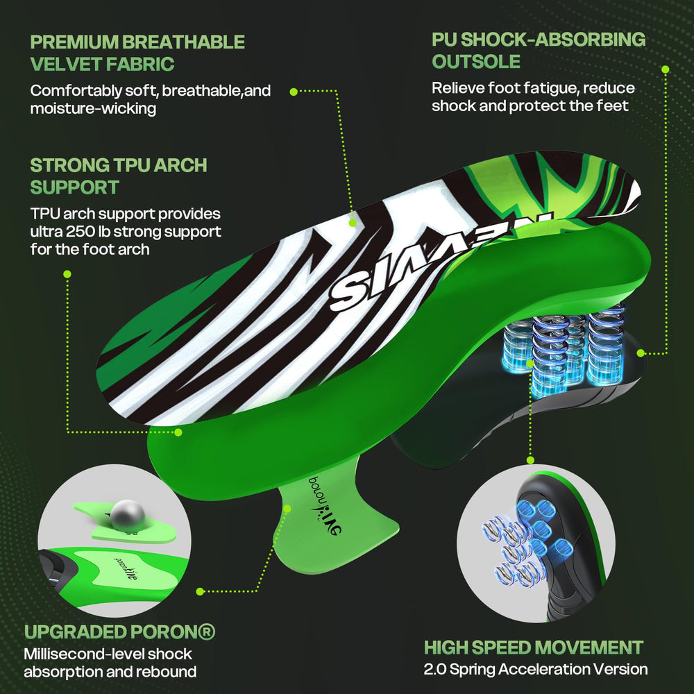 NEVVIS PU arch cushion supports the arch and redistributes pressure
