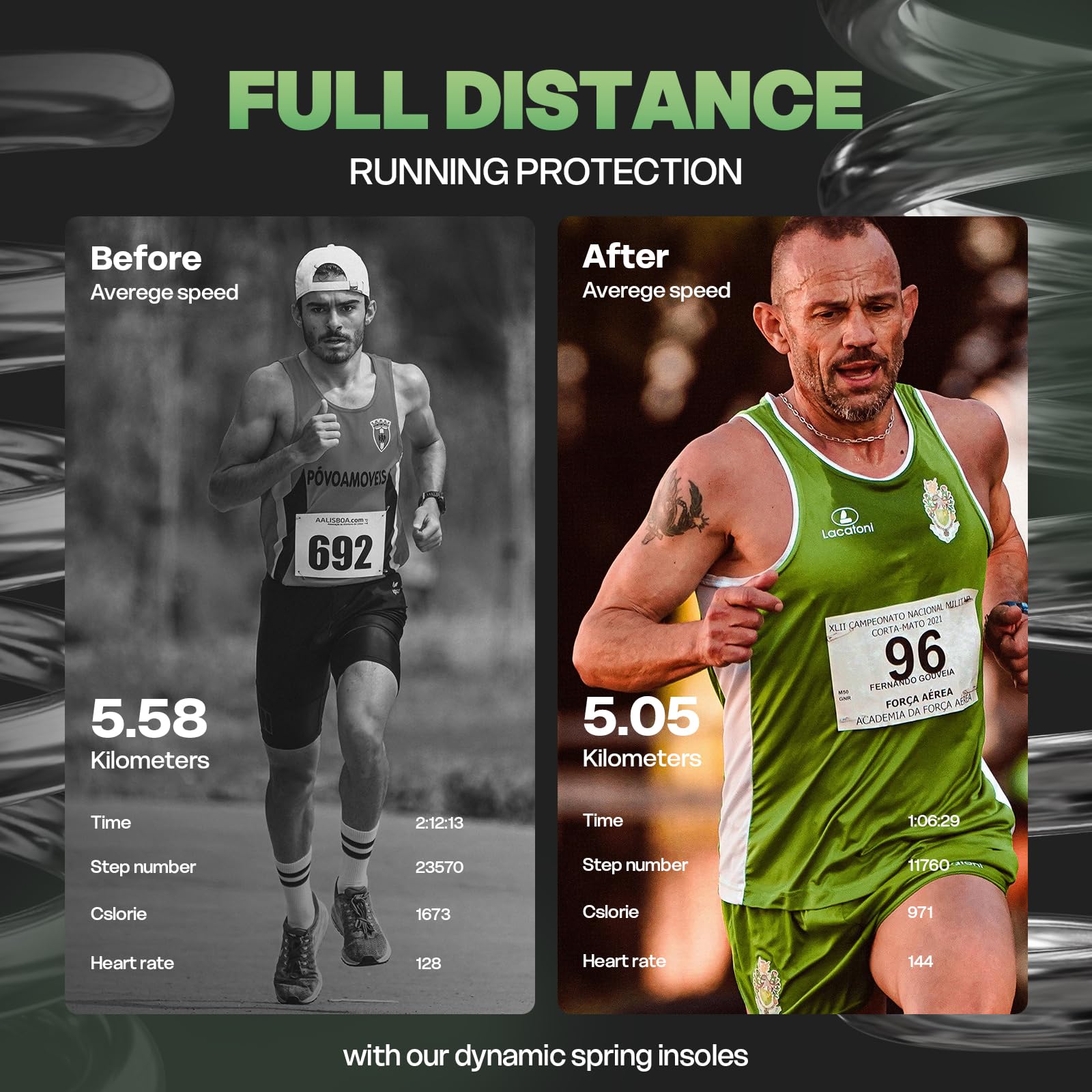 NEVVIS trim-to-fit shape allows a custom fit for boot sizes.