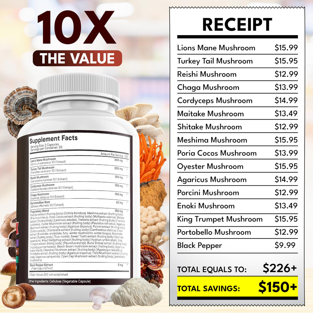 NEW AGE 20-in-1 mushroom supplement graphic emphasizes comprehensive mushroom support