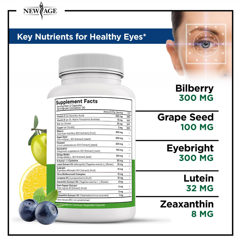NEW AGE AREDS 2 label shows lutein and zeaxanthin for eye pigment support