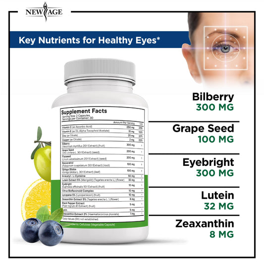 NEW AGE AREDS 2 label shows lutein and zeaxanthin for eye pigment support
