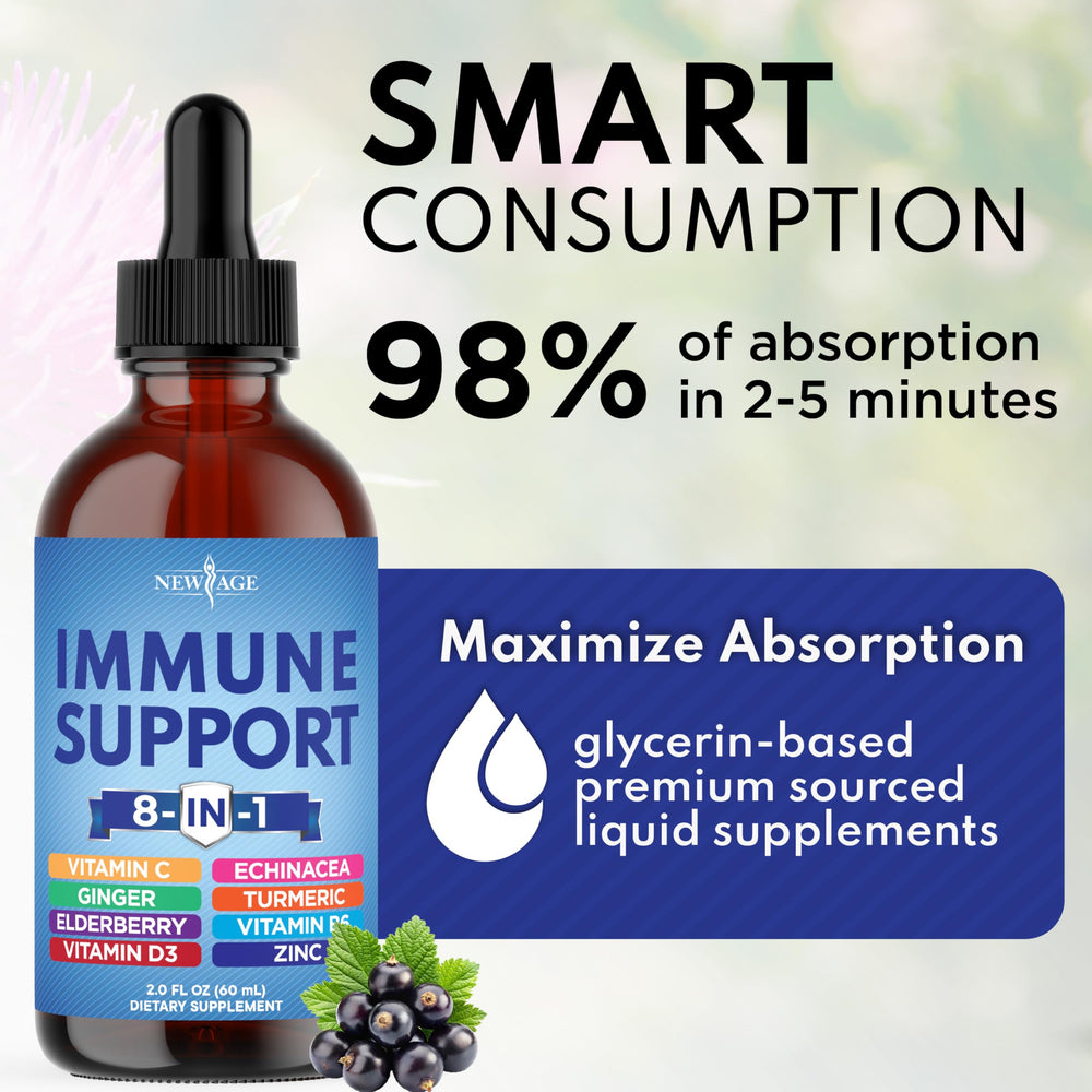 New Age drops shown with a glass of water for fast absorption in daily routine.