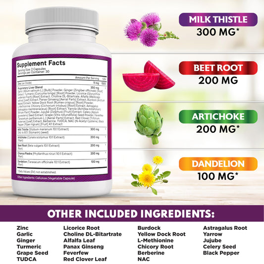 NEW AGE liver-support capsules close-up highlighting multi-ingredient detox blend.