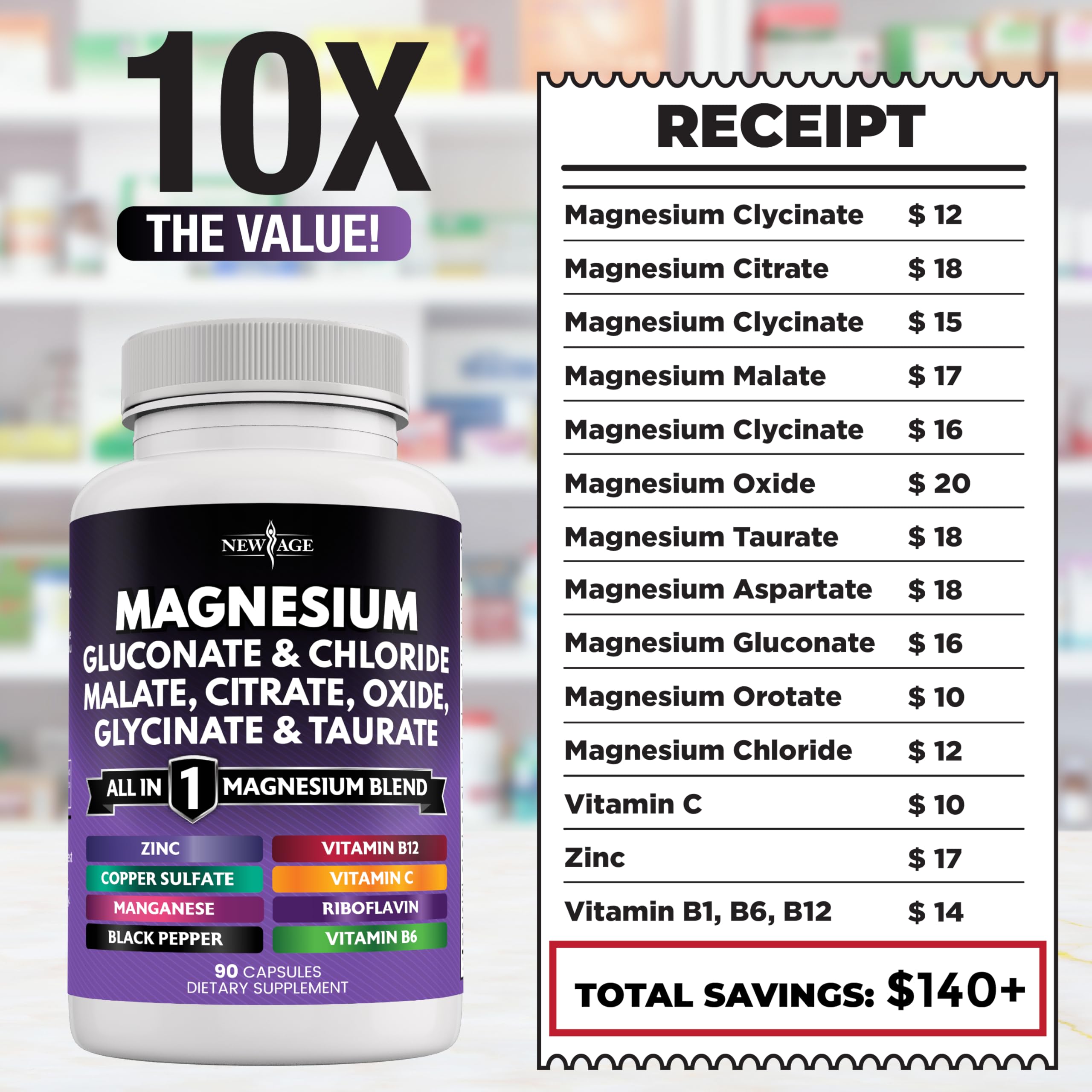 NEW AGE magnesium ingredients chart showcases the multi-form blend.