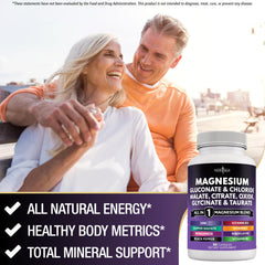 New Age Magnesium ingredients icon illustrating nine-form blend