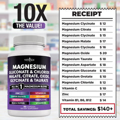 New Age magnesium label packaging conveys trusted USA-made quality and clean formulation.