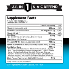 Capsules pouring from NEW AGE NAC bottle showing convenient daily dosage.