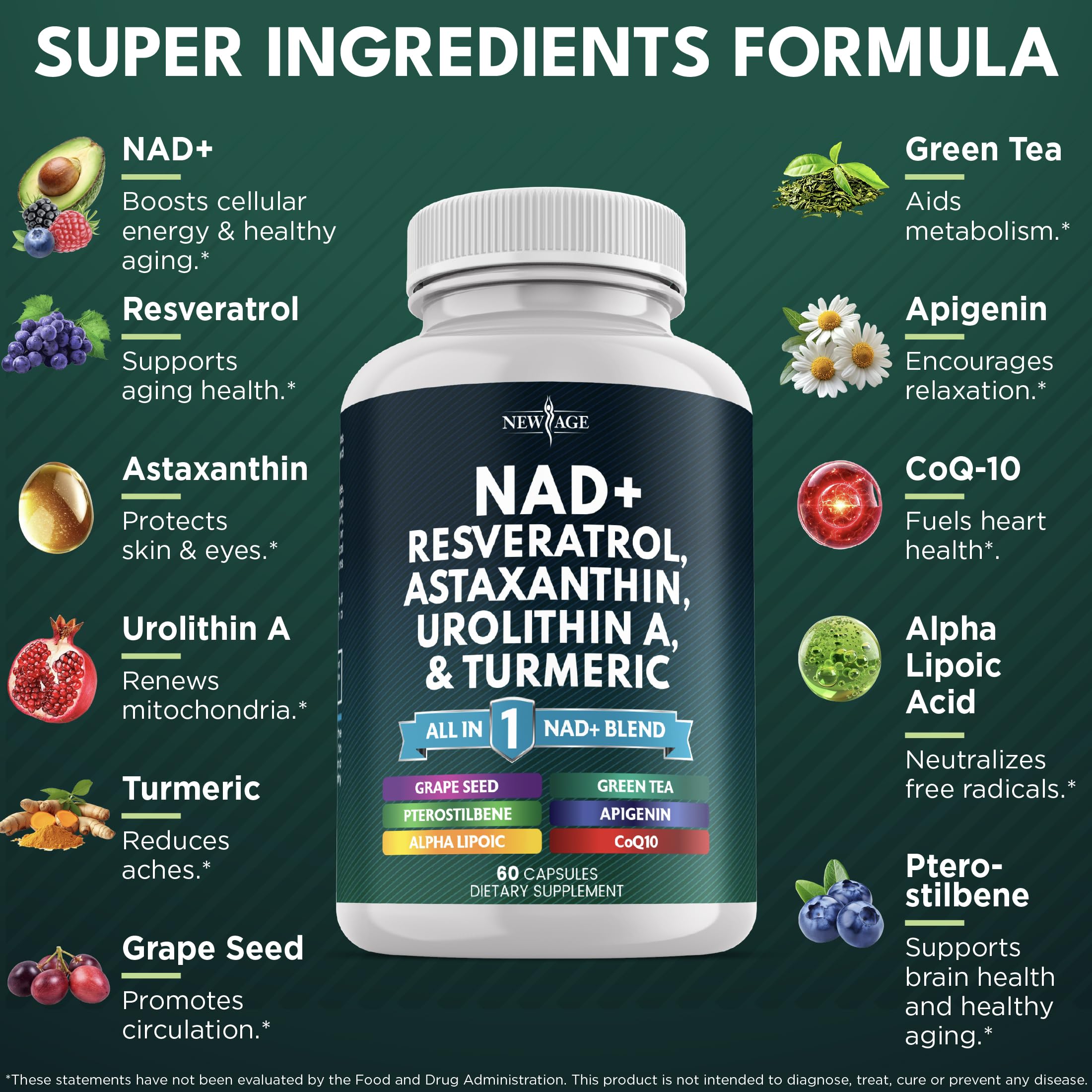 NEW AGE NAD+ capsules closeup highlighting bioavailable absorption.
