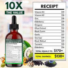 NEW AGE Oil of Oregano Drops olive leaf blend bottle closeup for plant-based support.