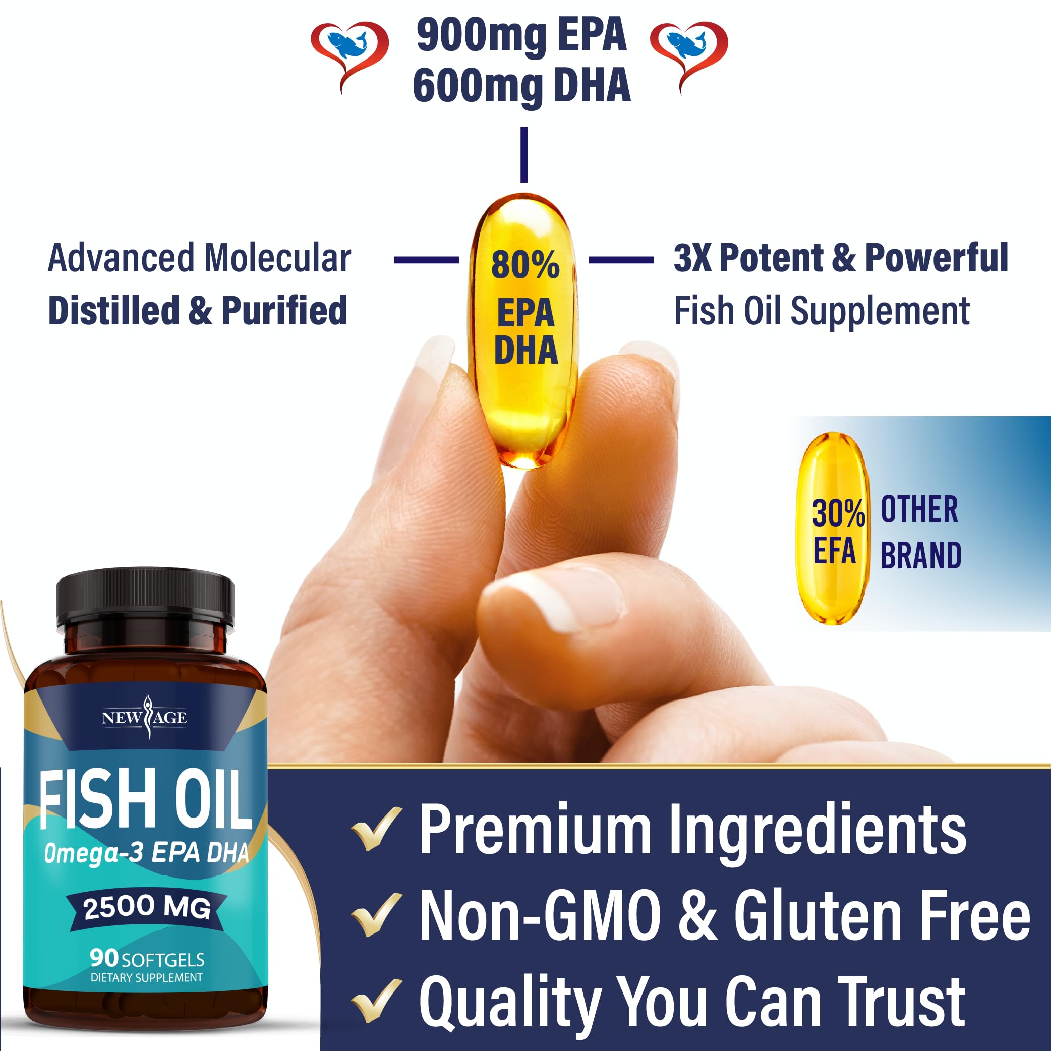 NEW AGE Omega 3 ingredients board illustrating EPA and DHA content.