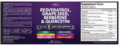 NEW AGE Resveratrol-Berberine daily-dose bottle with water.