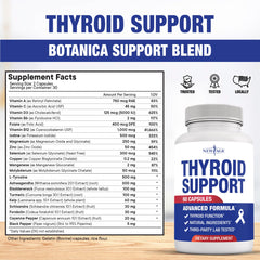 New Age Thyroid Mineral Capsules close-up emphasizes zinc, selenium, and magnesium.