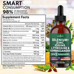 NEW AGE Thyroid Support Drops daily-use bottle view illustrating easy, convenient supplementation.