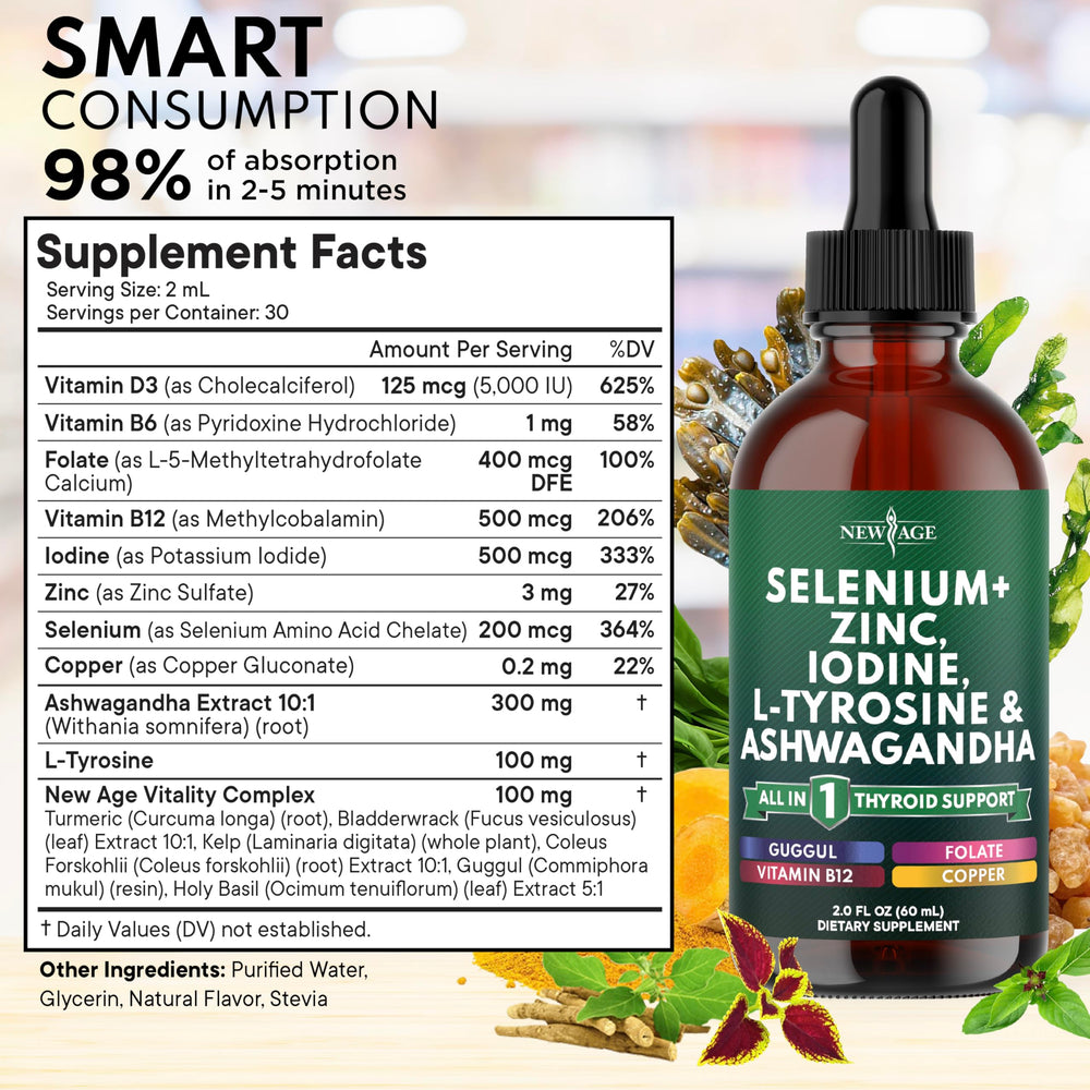 NEW AGE Thyroid Support Drops liquid drops emphasizing micronized delivery.