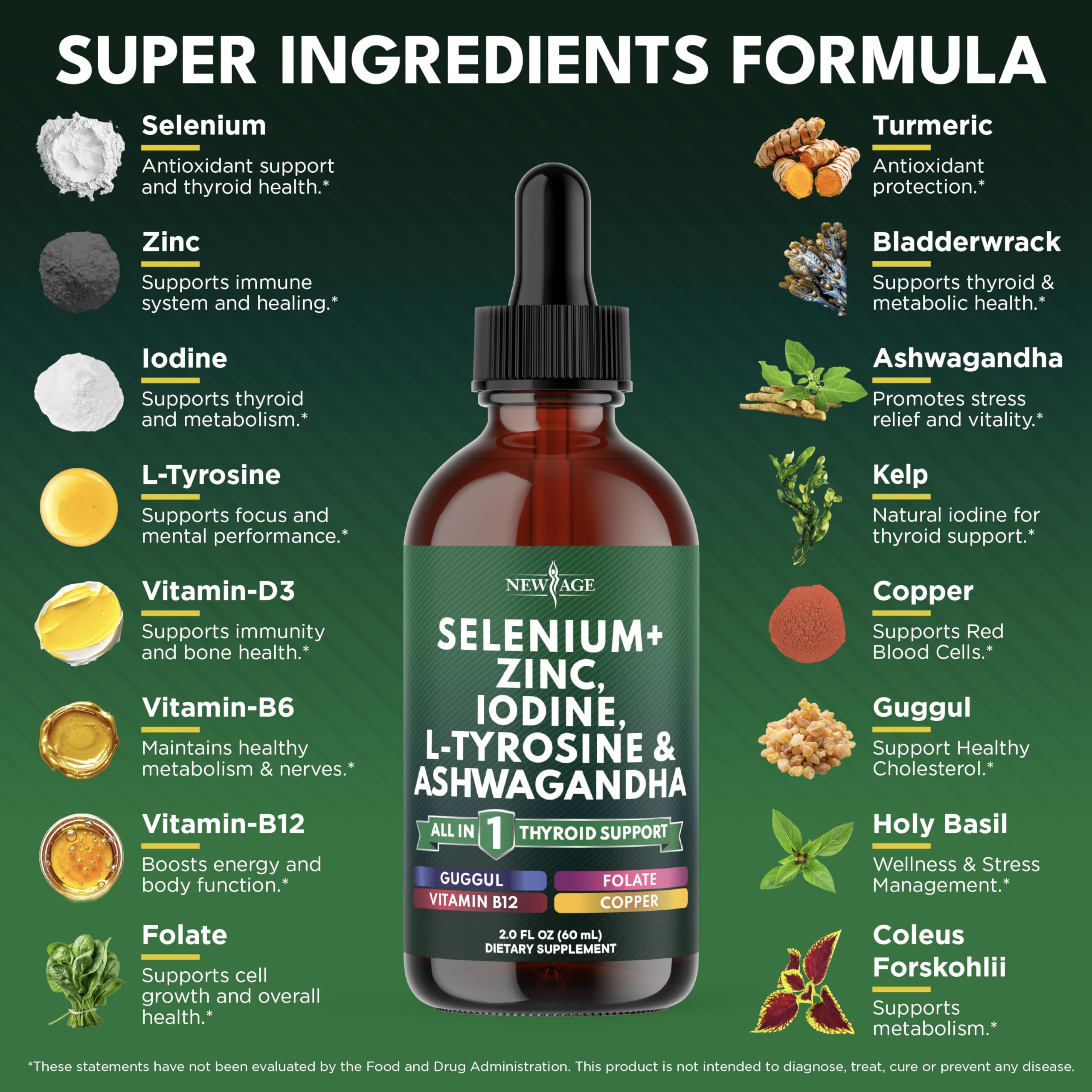 NEW AGE Thyroid Support Drops pour showing fast-absorbing liquid for easy daily use.