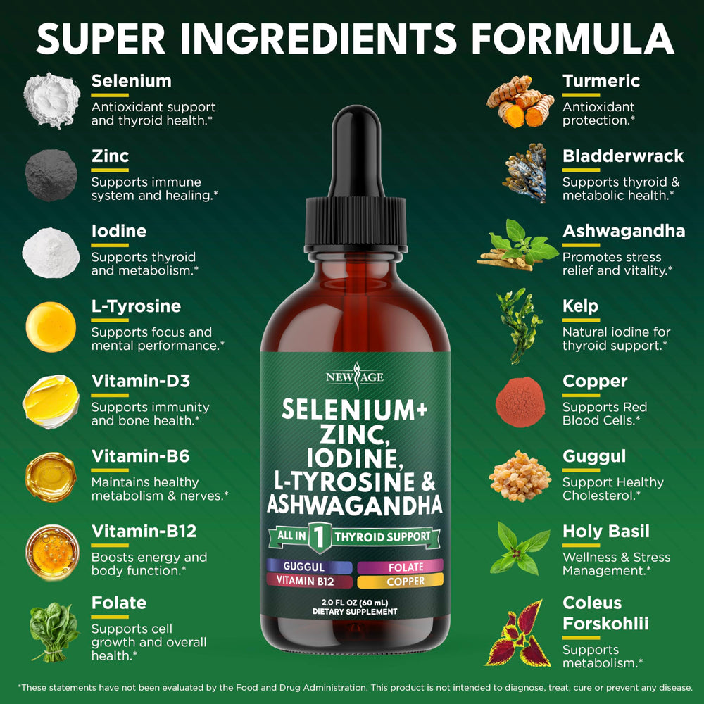 NEW AGE Thyroid Support Drops pour showing fast-absorbing liquid for easy daily use.