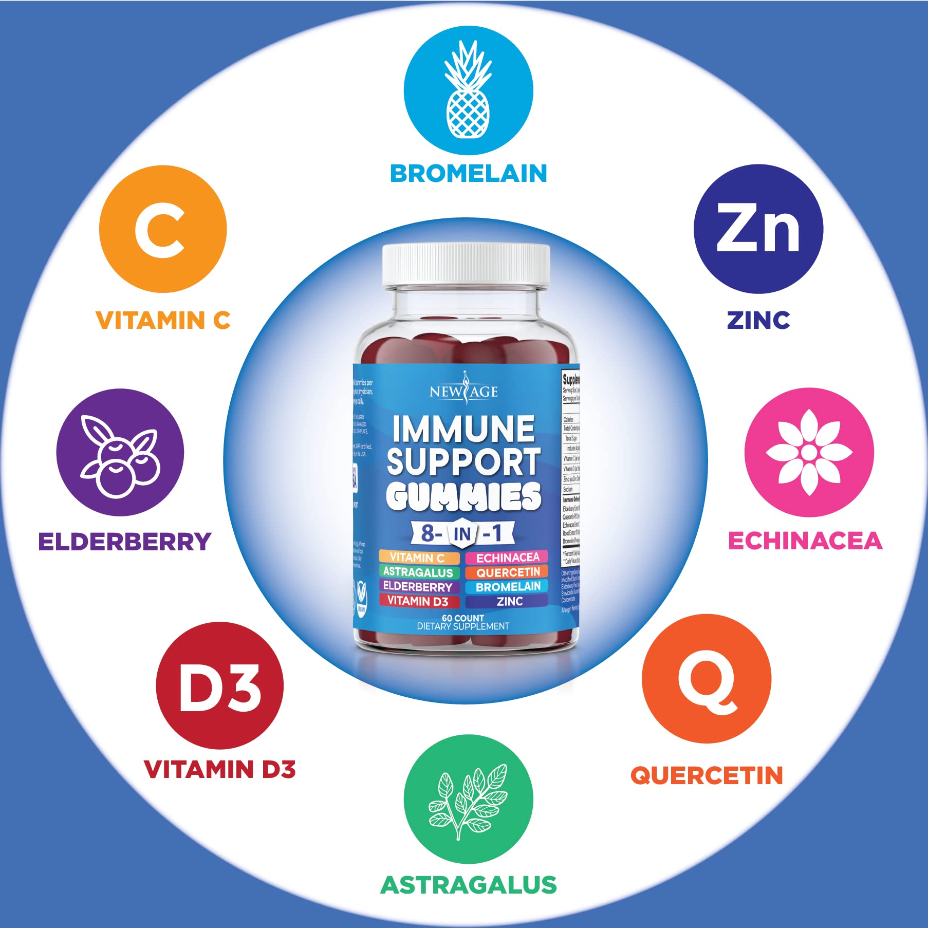 NEW AGE vitamin D 5000 IU gummies label emphasizes high potency for daily wellness.