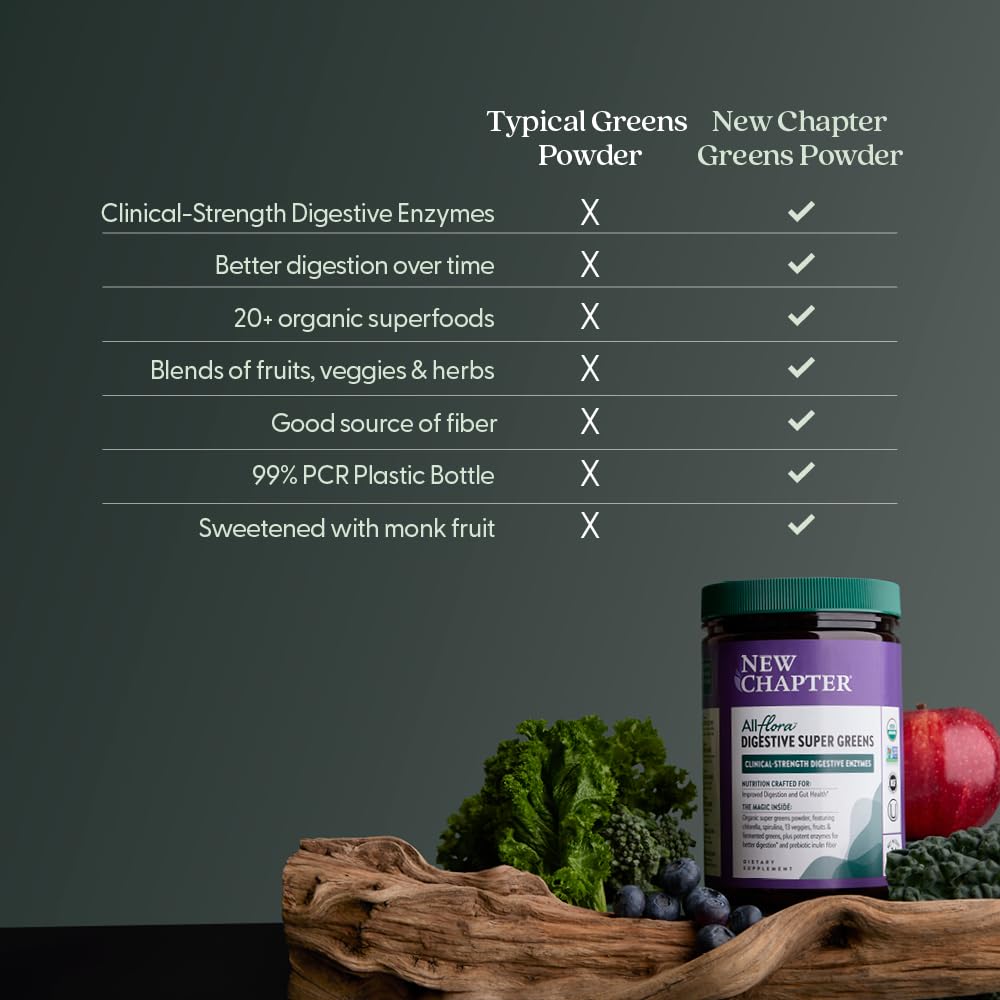 Front label of All-Flora Digestive Super Greens bottle emphasizing vegan and organic features