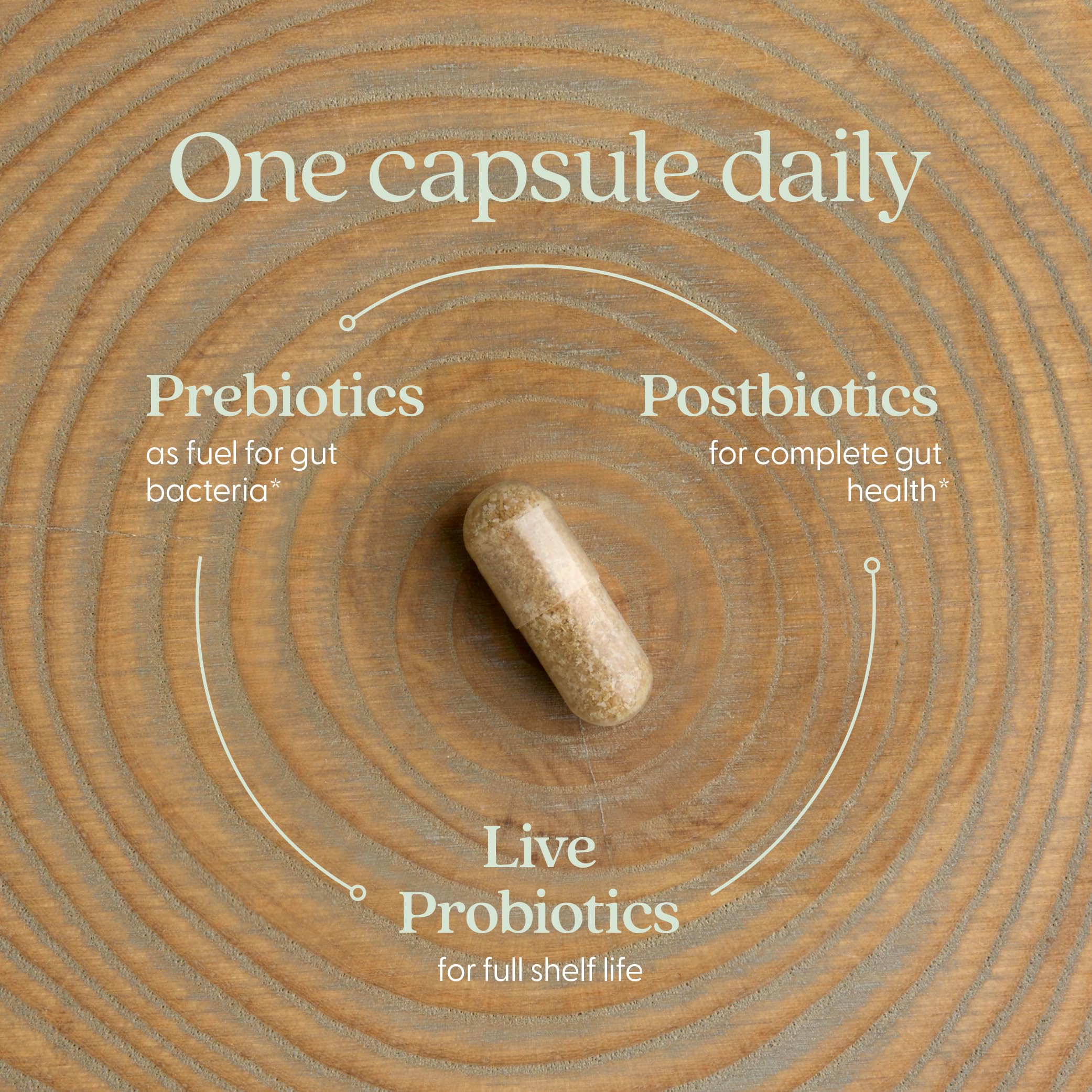 All-Flora postbiotic compounds accompany live strains for gut balance