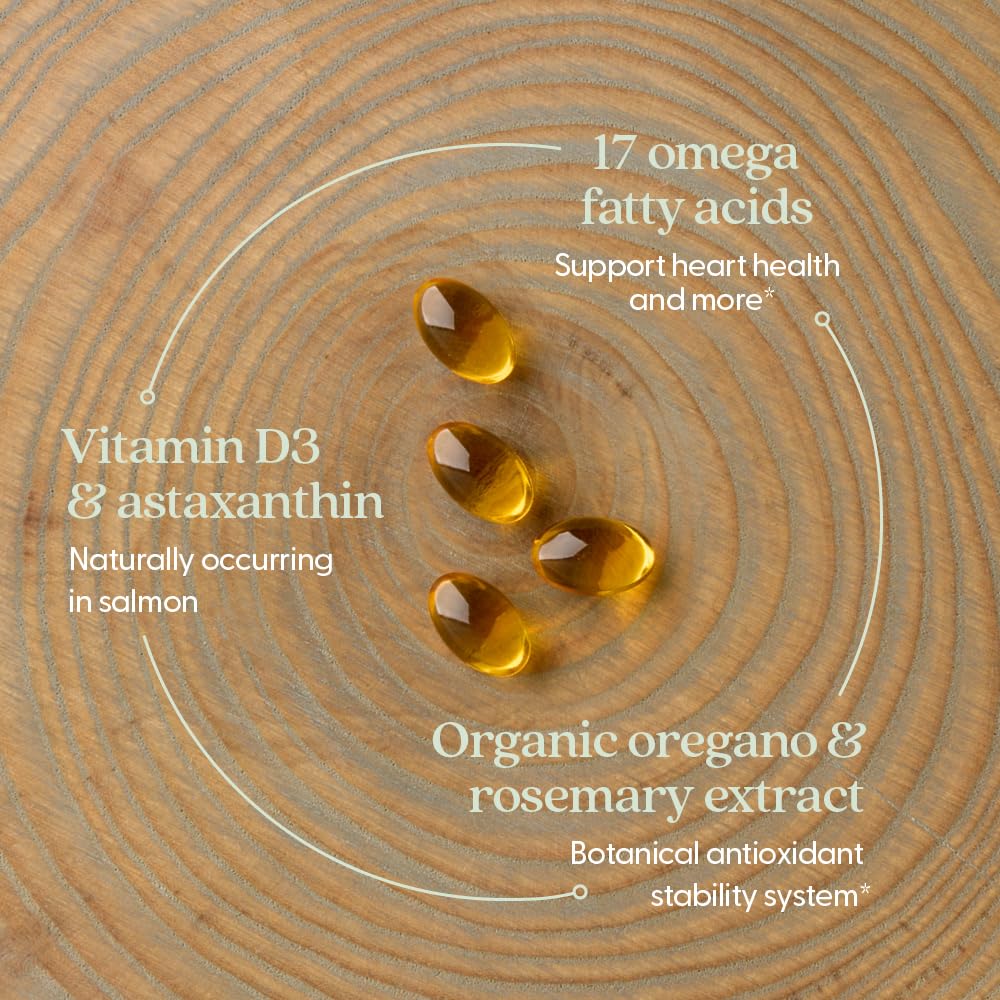 New Chapter Wholemega omega-3 index improvement concept for heart health.