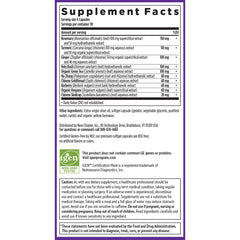 New Chapter Zyflamend Mini Softgels gluten free certificate icon signals clean ingredients