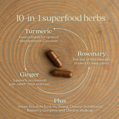 Zyflamend turmeric, ginger, and green tea blend shown with herbs.