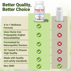 NEW ROOTS HERBAL daily vitality graphic suggests energy metabolism support