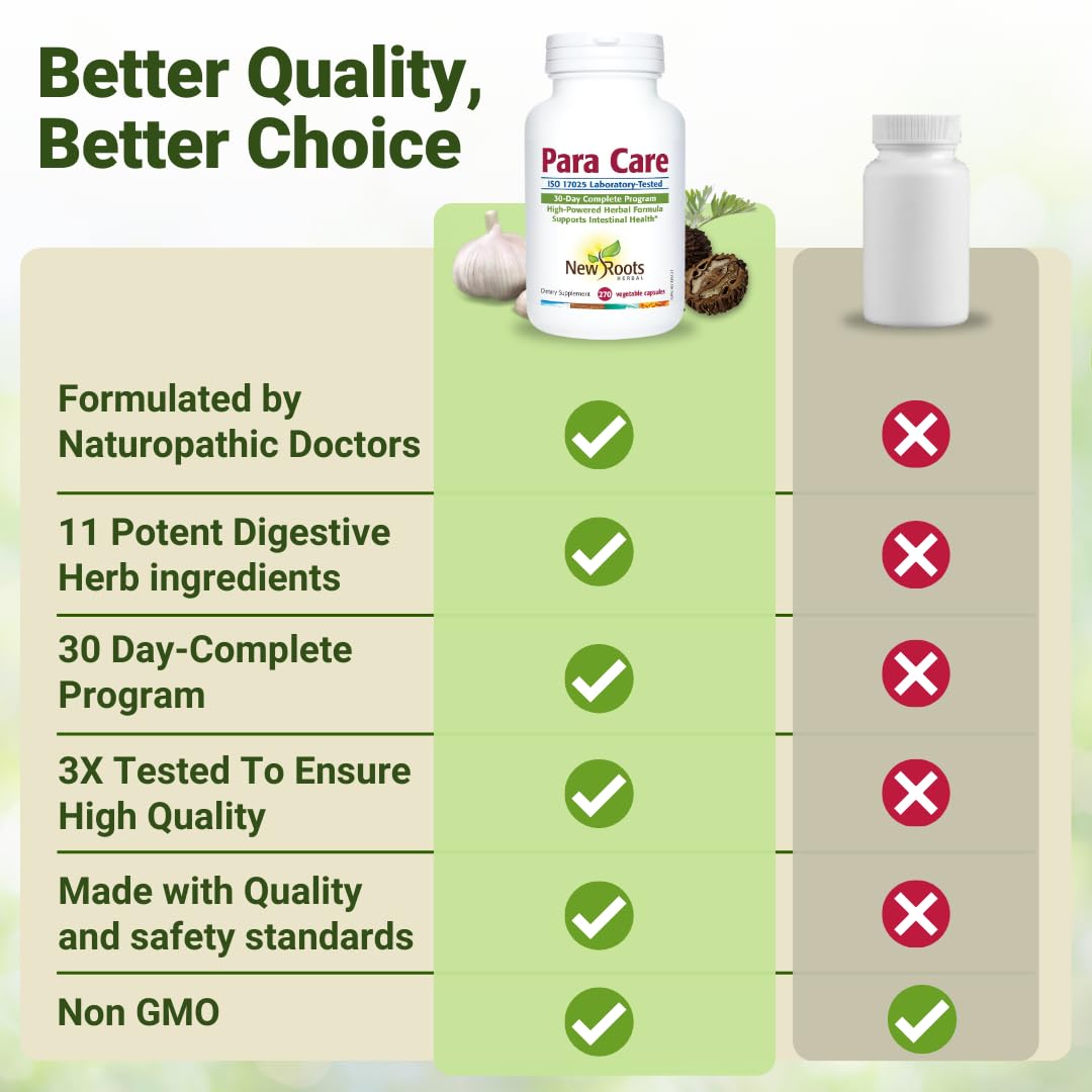 Daily routine setup for Para Care supports consistent use.