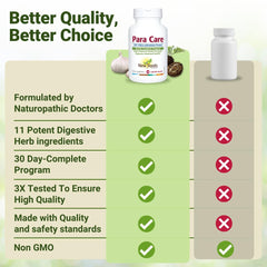Daily routine setup for Para Care supports consistent use.