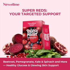 NEWELLME Balance Master additive-free formula with no artificial flavors