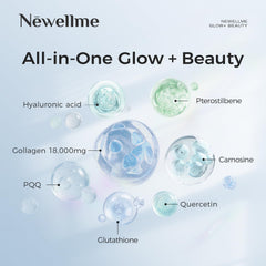 NEWELLME Glow+Beauty Drink ingredient panel emphasizing hyaluronic acid and antioxidants