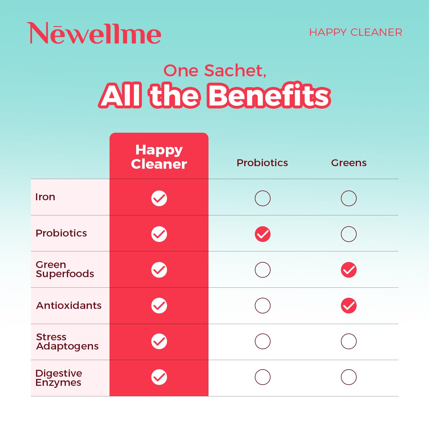 NewellMe Watermelon sachet ready for on-the-go gut wellness