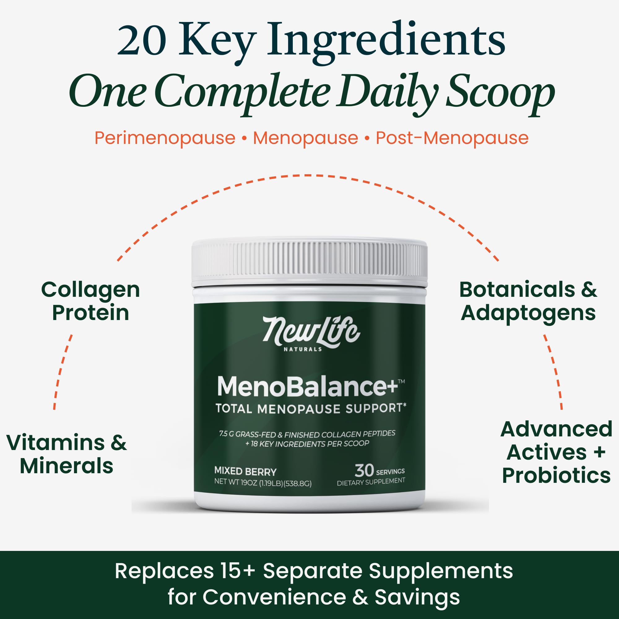NewLife Naturals MenoBalance+ ashwagandha and L‑theanine for mood support