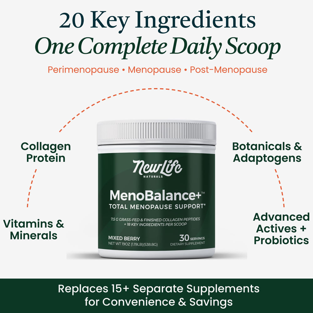 NewLife Naturals MenoBalance+ ashwagandha and L‑theanine for mood support