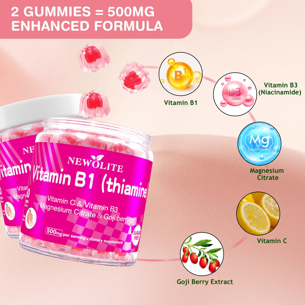 NEWOLITE B1 gummies chewable closeup emphasizes easy-to-chew thiamine supplement.