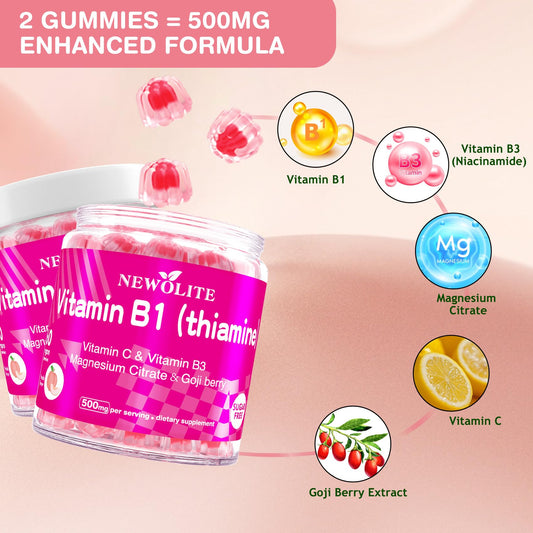 NEWOLITE B1 gummies chewable closeup emphasizes easy-to-chew thiamine supplement.