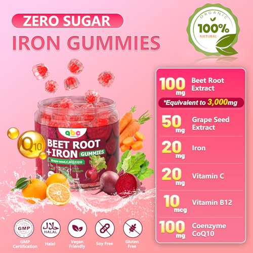 NEWOLITE Beet Root Gummies bottle closeup highlighting vegan sugar-free formula.