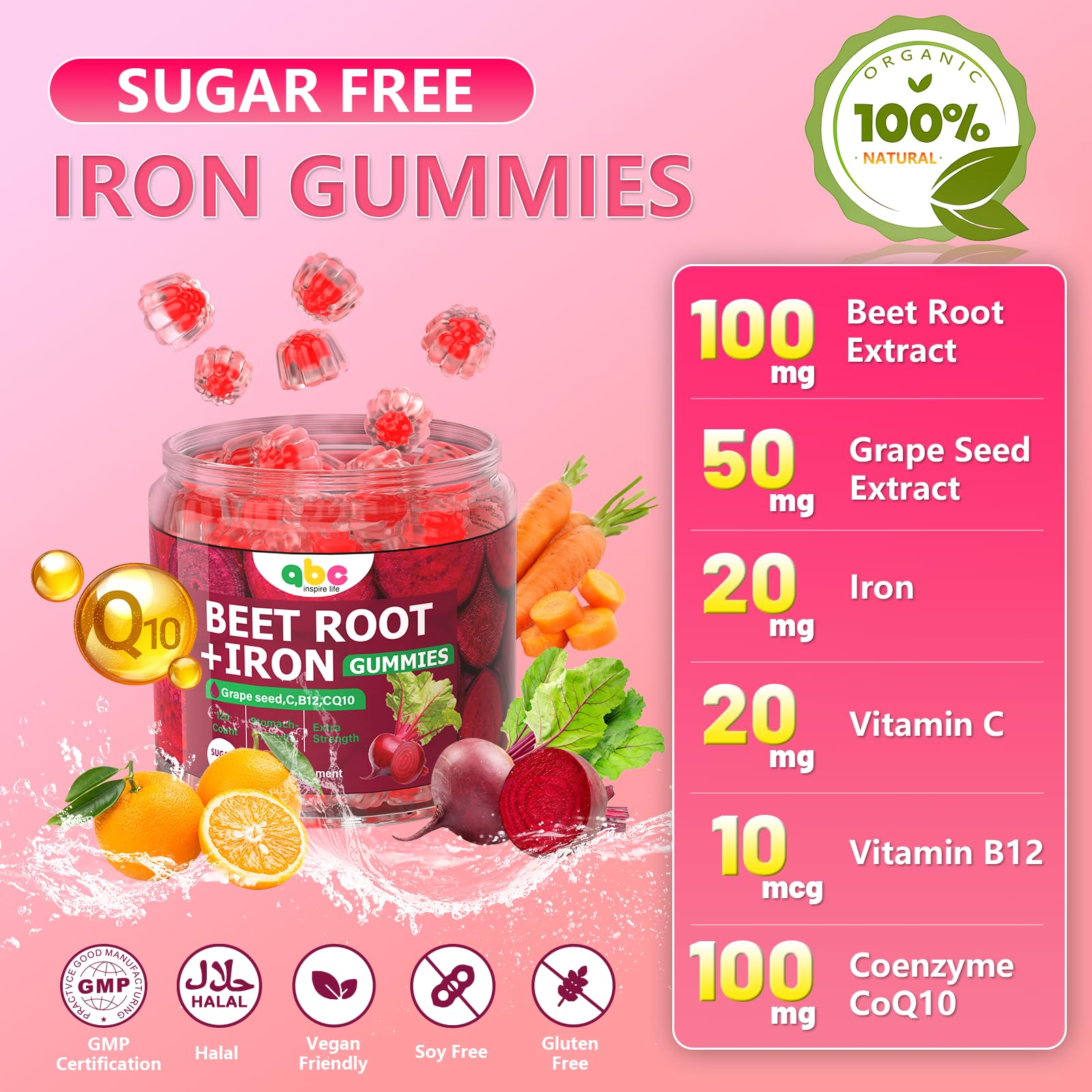 NEWOLITE Beet Root Gummies label closeup shows CoQ10 and B vitamins.