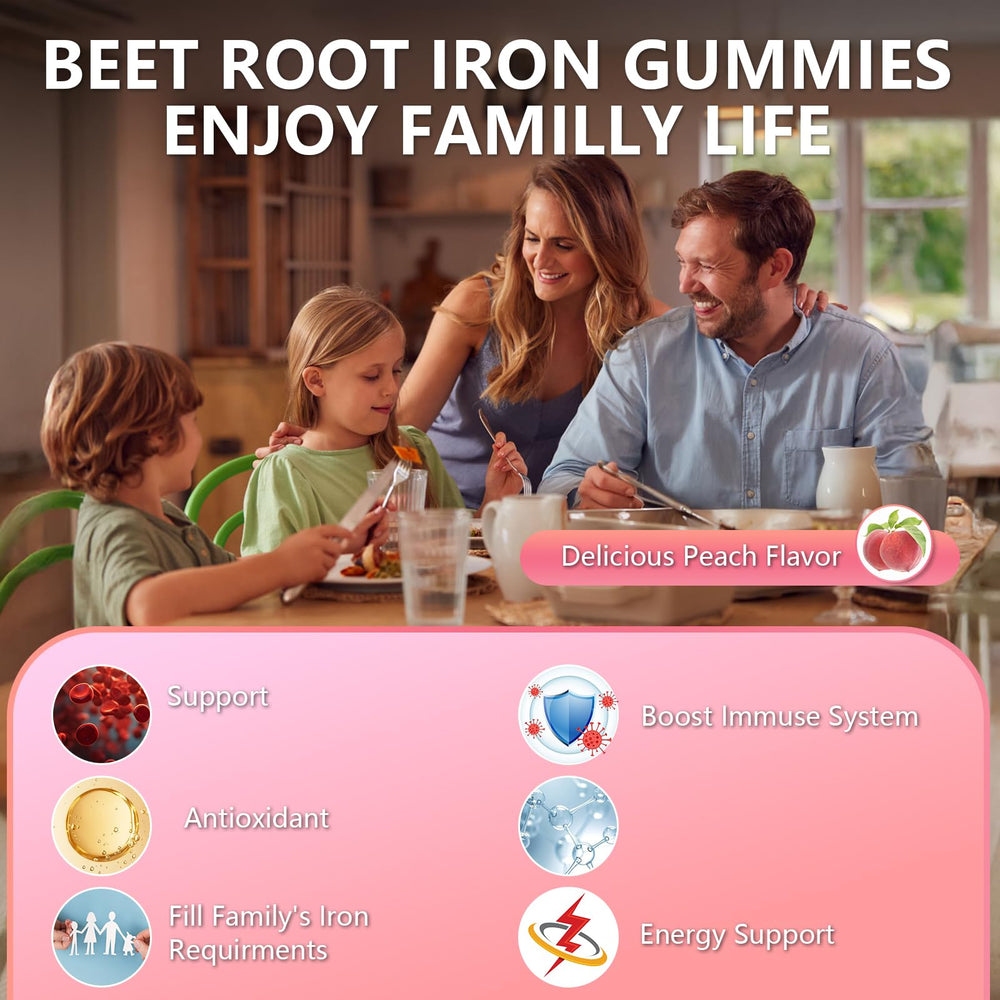 NEWOLITE Beet Root Gummies packaging box with GMP badge visible.