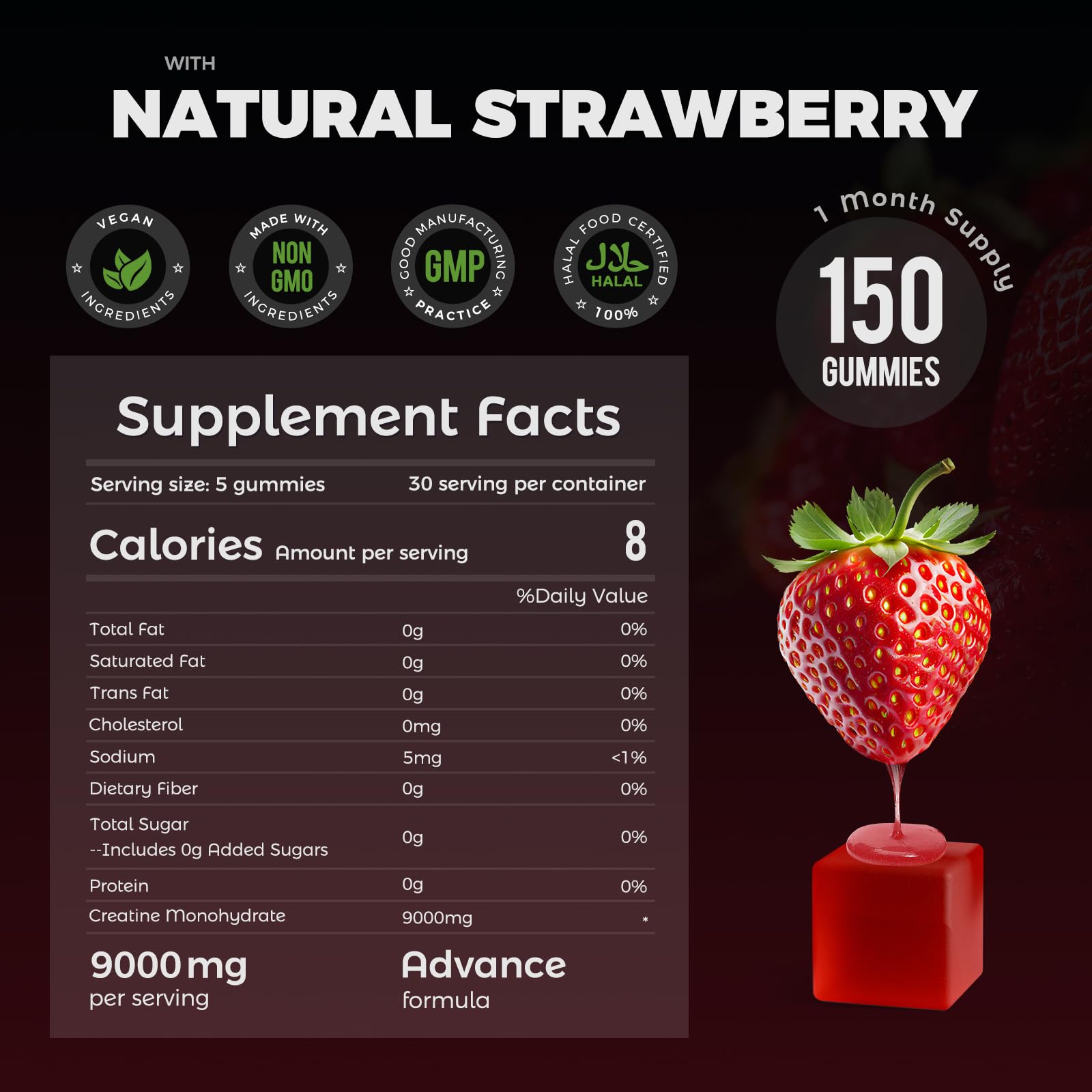 NEWOLITE Creatine Monohydrate Gummies close-up showing convenient travel-friendly daily supplement.