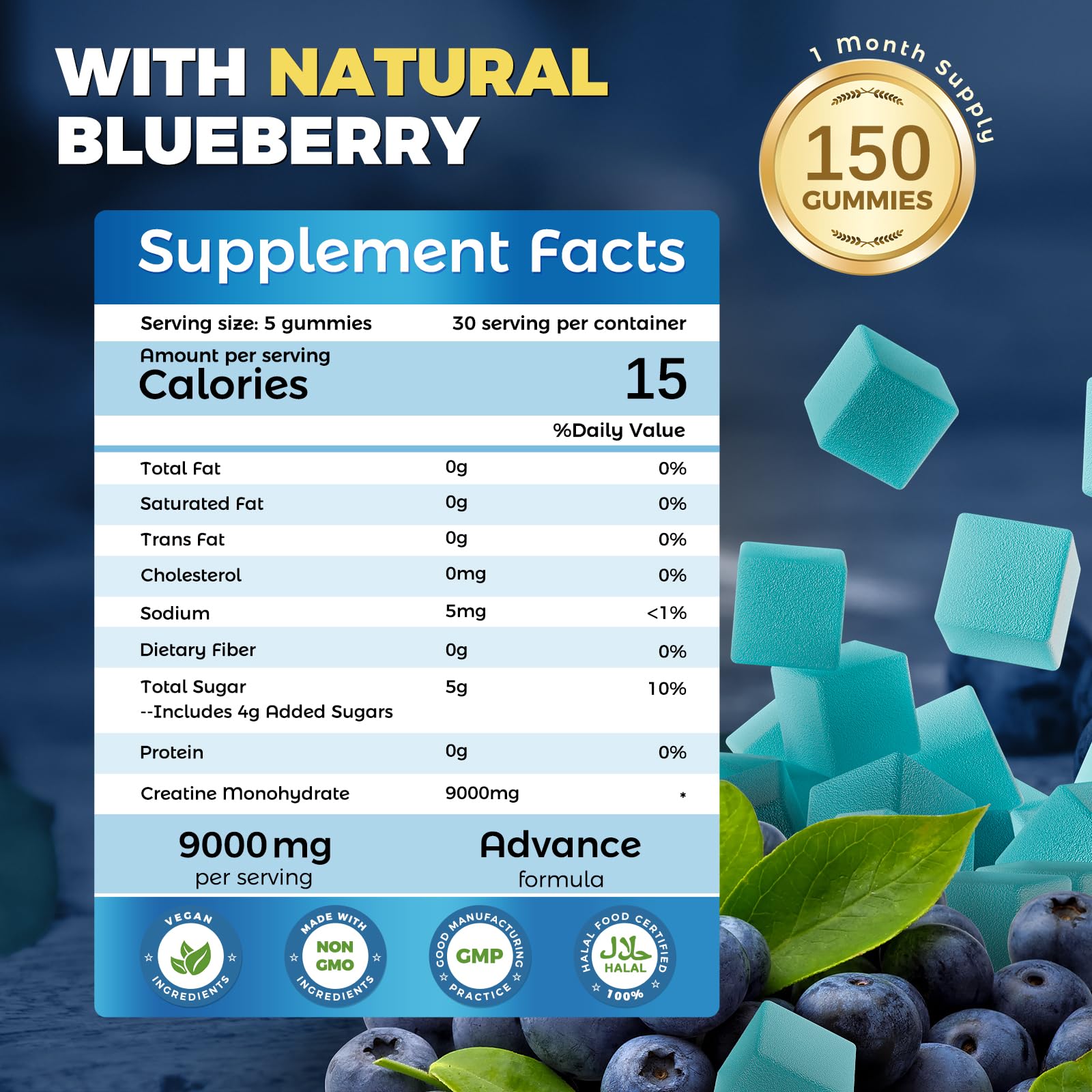 NEWOLITE Creatine Monohydrate Gummies closeup of blueberry gummies showing chewy texture