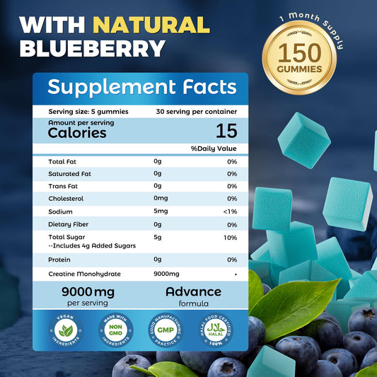 NEWOLITE Creatine Monohydrate Gummies closeup of blueberry gummies showing chewy texture