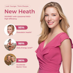NEWOLITE NAD+ ingredient panel illustrates key nutrients powering the blend.