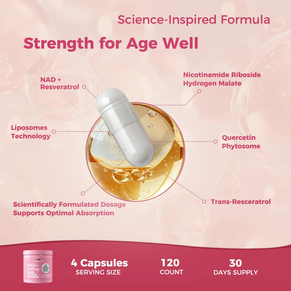 NEWOLITE NAD+ serving graphic emphasizes 2-capsule daily portion.