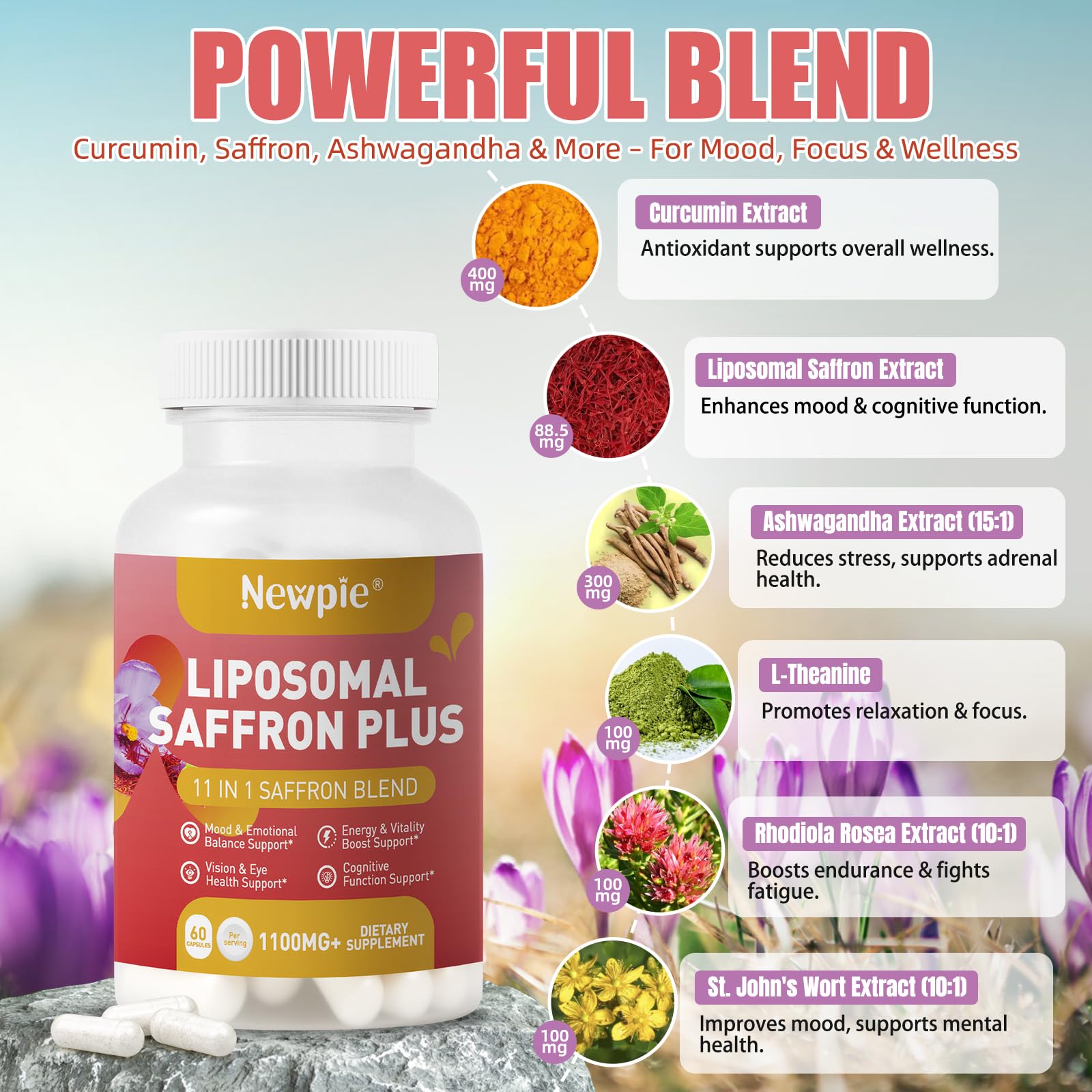 Newpie Saffron Supplements liposomal-technology icon highlighting absorption benefits.