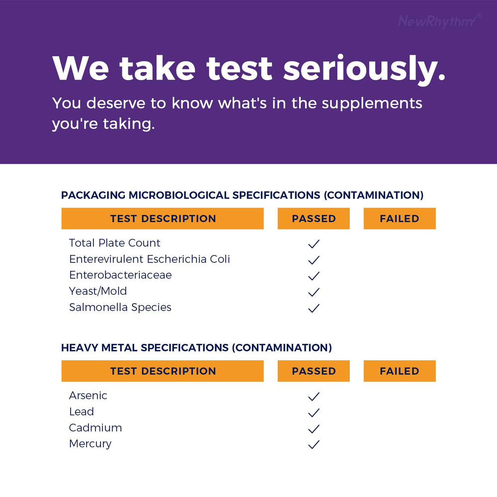 NewRhythm 200B TFU facts chart highlights high potency probiotic benefits.