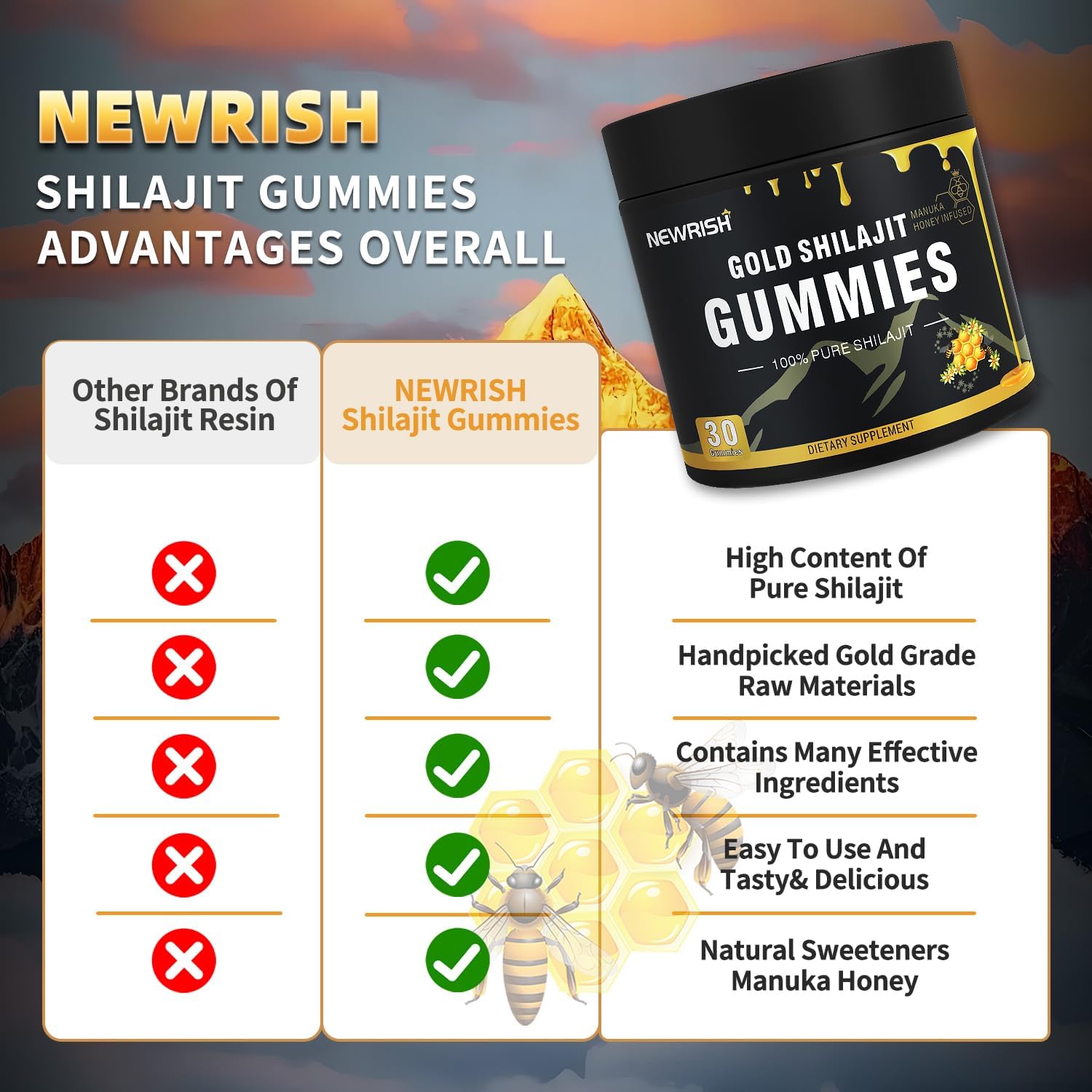 Newrish Shilajit Gummies used by a woman in daily wellness routine.