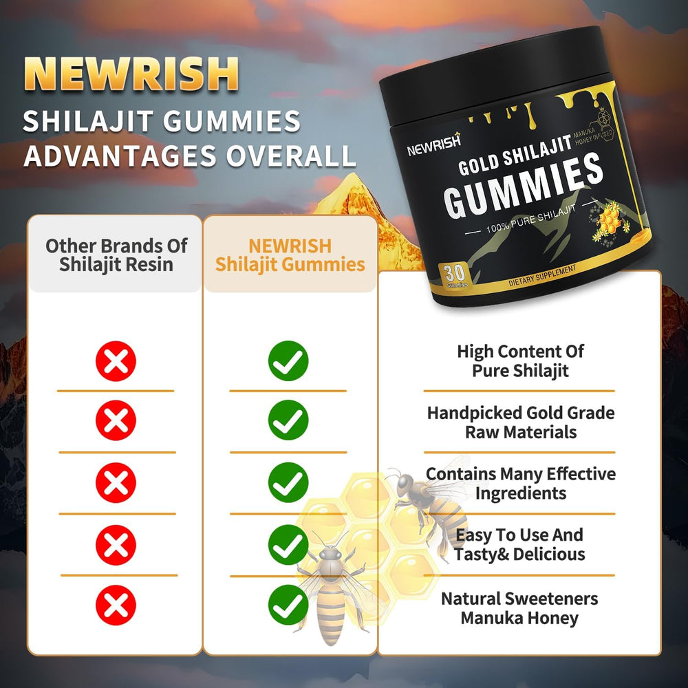 Newrish Shilajit Gummies used by a woman in daily wellness routine.
