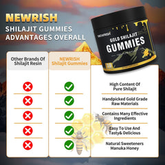 Newrish Shilajit Gummies used by a woman in daily wellness routine.