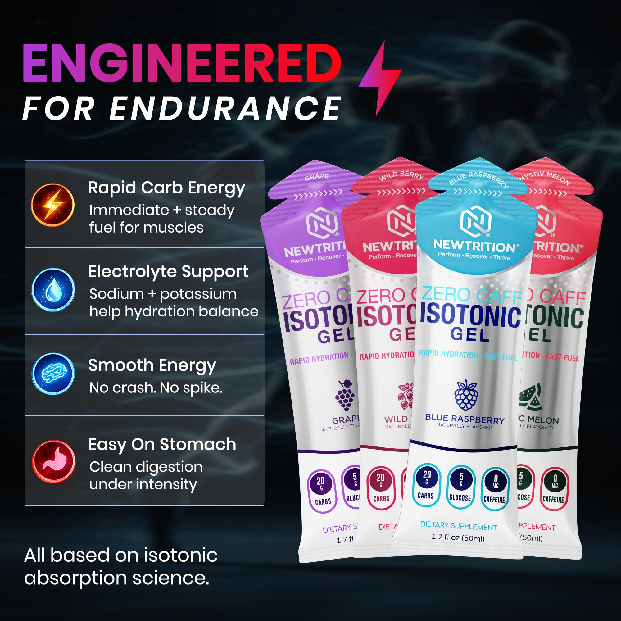 NewTrition isotonic energy gel on cyclist during road ride for sustained power